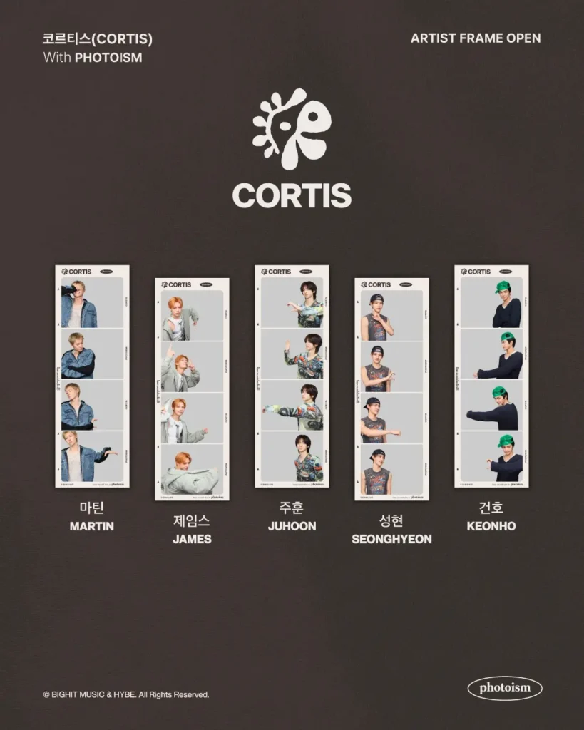 Photoism Photobox Strategi Marketing Kpop Cortis Digital Agency Bali Digital Marketing Bali Reaktan Asia Digital