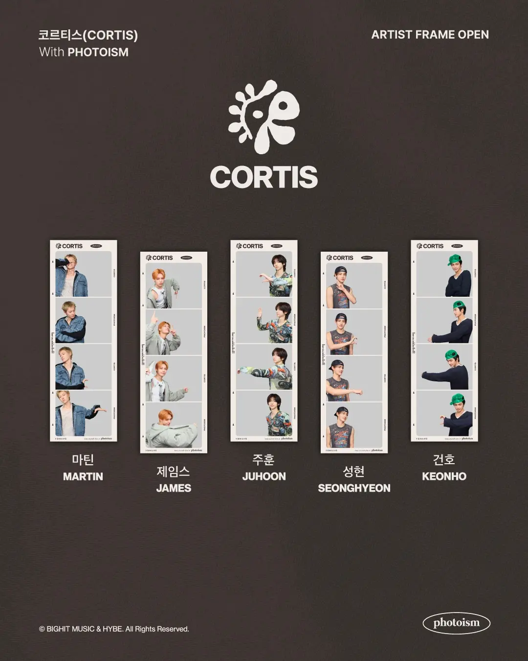 Photoism Photobox Strategi Marketing Kpop Cortis Digital Agency Bali Digital Marketing Bali Reaktan Asia Digital