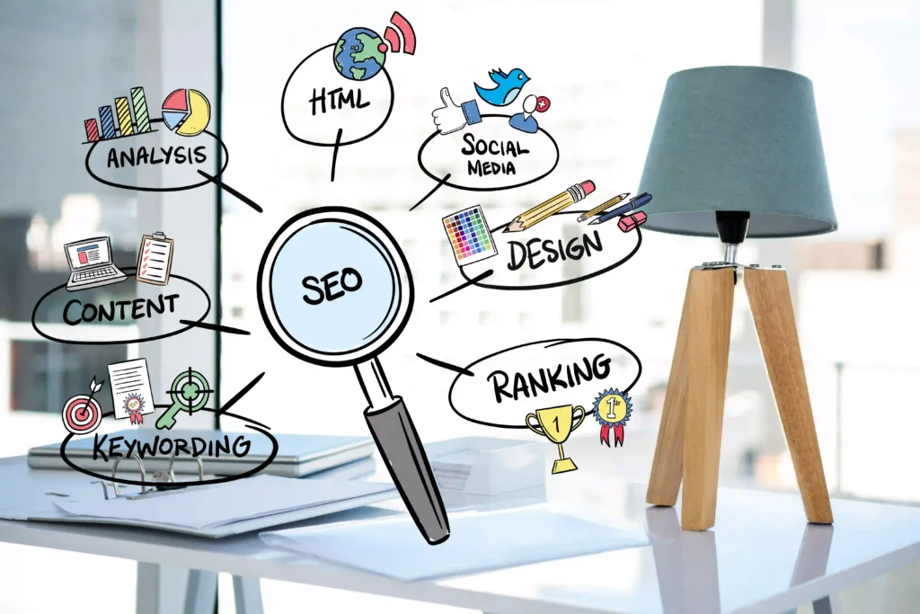search engine optimization strategi digital marketing digital agency bali digital marketing bali reaktan asia digital