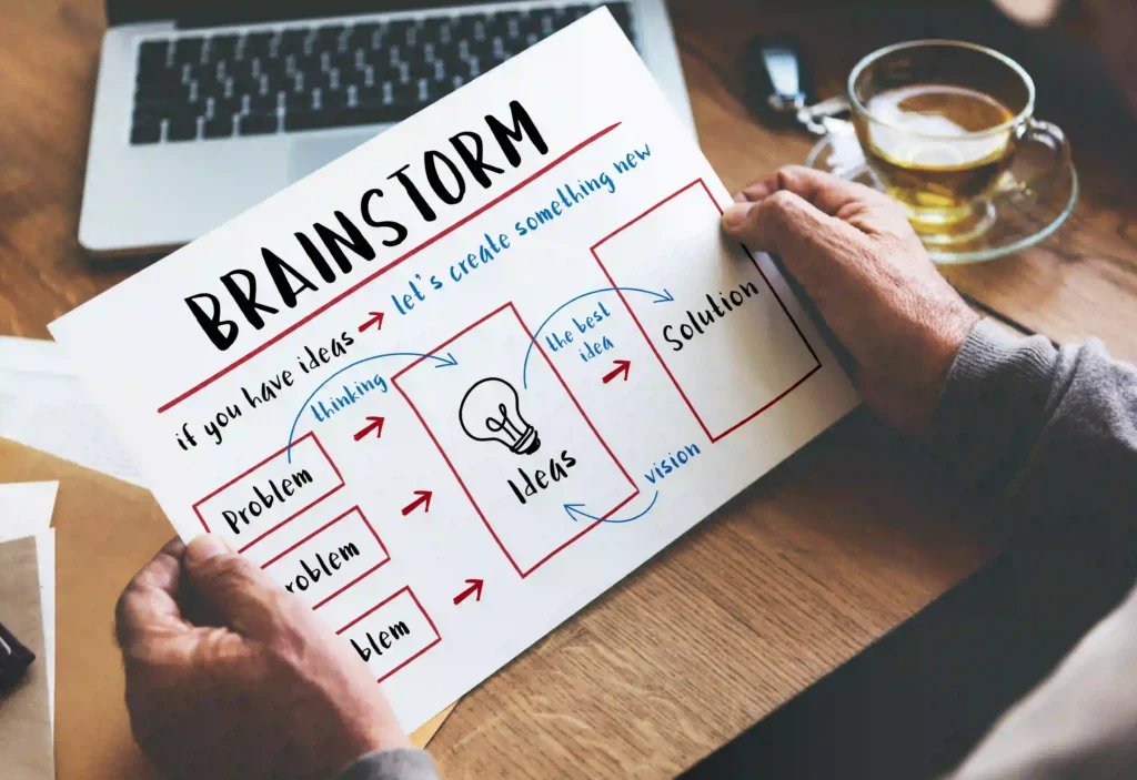 Brand Voice Brand Tone of Voice Brainstorm Marketing Agency Bali Digital Marketing Agency Bali