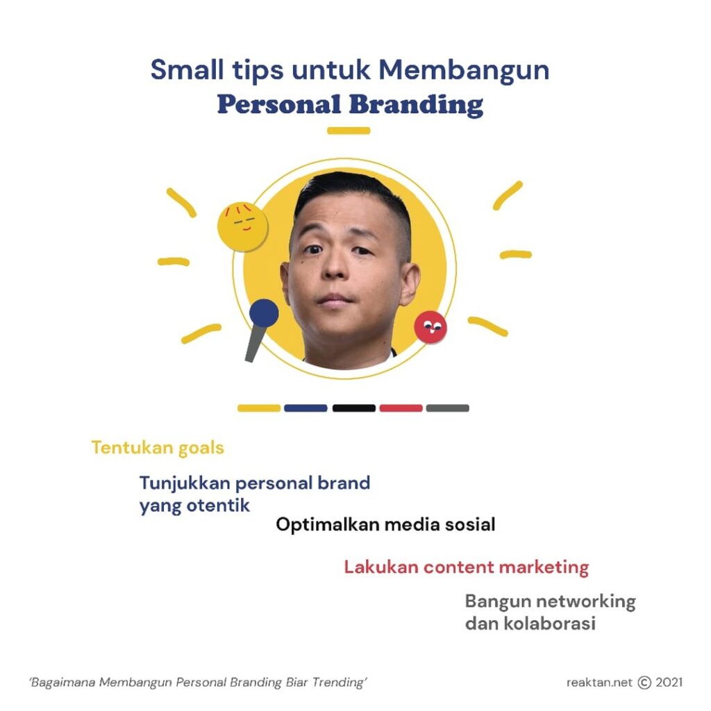 Personal Branding Ernest Prakasa Komika Stand Up Comedy Digital Marketing Agency Bali Digital Agency Bali Reaktan Asia Digital
